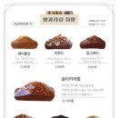 양과자점취향