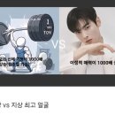 모든 신체능력 1000배 상승 vs 이성적 매력 1000배 상승 이미지