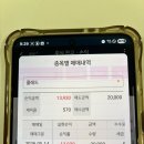 5월 공모주 폴레드 상장일 일부 매도한 후기