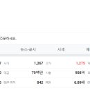 농업회사법인(주)한국원종 이미지