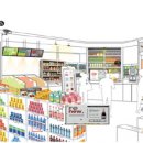 형제마트 나들가게 이미지