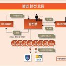 남대문의류 이미지