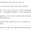 올림픽 축구대표팀 친선경기 대한민국vs프랑스 이미지