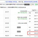 한서세탁소 네이버블로그