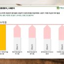 춘천센트럴타워푸르지오 경로당 이미지