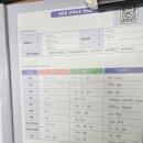 소현중학교 | 7월 10일 용인 소현중학교 강의