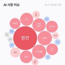 서진티에스 이미지