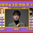 (주) 더좋은날 네이버블로그