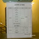 광양미래산후조리원 10박11일 사용후기 :)