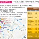 하남애플약국 이미지