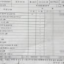 으뜸자동차부분정비 이미지