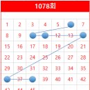 전영수내과의원 이미지