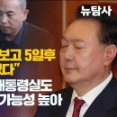 [긴급분석] 명태균 PC 수사보고 5일후 尹 “계엄밖에 없다” 검찰수뇌부와 대통령실도 계엄 사전 인지 가능성 높아 이미지