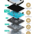 연일카센타 | [불스원] "차 안의 불쾌한 냄새, 미세먼지 완벽 차단!" 프리미엄 활성탄 에어컨필터 13% 특가