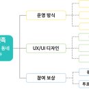 (주)이츠블록 이미지