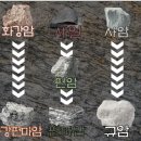 암석 종류 이미지