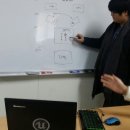 예스결혼정보회사 이미지