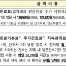 의료법인 미래의료재단 이미지