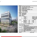 비전사거리 이미지