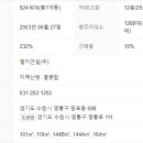 수원-1288 이미지