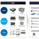 (주)디에이솔루션 이미지