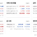 (주)씨티씨바이오 이미지