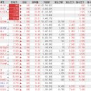 주식회사 오성메디칼 이미지
