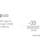 [세무법인 혜움] 기장사업부 근무세무사 채용 (수습종료 후 부터 가능) 이미지