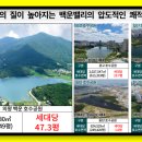 자전거쉼터 (3개소) 이미지