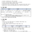 진영제일고등학교 네이버블로그