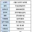 석촌상가 앞 횡단보도 이미지