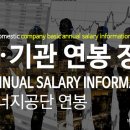 한국에너지 이미지