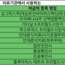 코아미즈의원 이미지