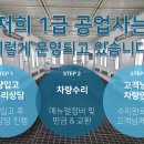 한도하이테크 네이버블로그