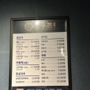 천우돈