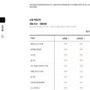 판다스토어 이미지