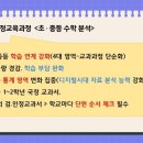 벽산해법수학