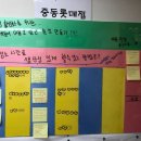 봉쥬르 헤어 (하남점) | 이토 유타카님의 "마음의 경영"스터디 모임 후기 @하남미용실 르비반트