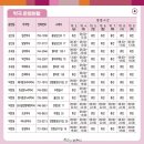 함께약국 이미지