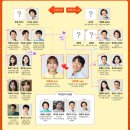 태산상회