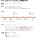 브라더상사