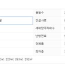 월드인테리어 이미지