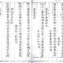봉황정 이미지