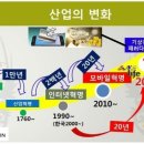 쿠폰세상