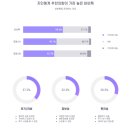 바비톡-&#34;성형 후기부터 부작용 정보까지!&#34; 광고 분석