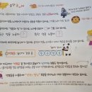 아리에타음악학원