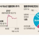 아이피엔터테인먼트 이미지