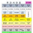 다와푸드 센텀점 이미지