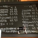 나리다온 네이버블로그