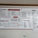 일품양평해장국 묵현점